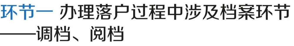 上海居转户VOL.58 ｜ 调档、阅档完成后，档案去哪儿了？