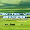 2022年上海落户人才引进重点机构有哪些？