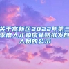 关于高新区2022年第三季度人才购房补贴拟发放人员的公示