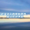 公积金贷款的限制条件，一篇给你说清楚