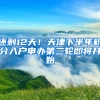 还剩12天！天津下半年积分入户申办第二轮即将开始