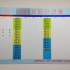 上海面向全球招人！高层次紧缺岗位共8580个；时间确定！社保将迎来6大新变化｜夜读