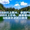 568分上四大，非深户500分上公办，来看看109所高中录取分数线
