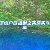 深圳户口福利之买房买车篇