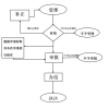 2022年度宜昌市灵活就业人员职工医保缴费标准是多少？