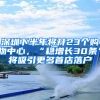 深圳下半年将开23个购物中心，“稳增长30条”将吸引更多首店落户