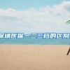 深圳医保一二三档的区别！