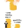 打响高端人才“争夺战” 个税补贴政策从珠三角“复制”到上海