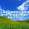 上海非户籍限购社保需缴满5年 非普通二套首付不低于70%