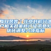 每日昱言｜北京对积分落户相关政策修订征求意见优化调整六项指标