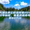 天津住房公积金政策2022年新政，首套房最高可贷80万元