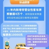 新能源汽车晚报丨小鹏回应马斯克称中国电动车最牛／上海置换电车可获1万元补贴