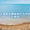 上海市办理居转户人才中心途径