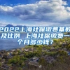 2022上海社保缴费基数及比例 上海社保缴费一个月多少钱？