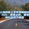 上海房租上半年涨幅超过 15%：疫情之后，很多海归选择了回国