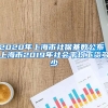 2020年上海市社保基数公布 上海市2019年社会平均工资多少