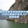 高校毕业生报到高峰到来 2016应届毕业生入户深圳流程