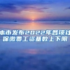 本市发布2022年各项社保缴费工资基数上下限