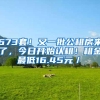 673套！又一批公租房来了，今日开始认租！租金最低16.45元／㎡