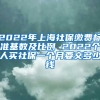 2022年上海社保缴费标准基数及比例 2022个人买社保一个月要交多少钱