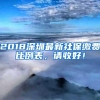 2018深圳最新社保缴费比例表，请收好！