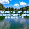 30余所“双一流”毕业生去向统计出炉！本硕外省就业首选广东