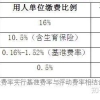 上海社保缴纳比例及补贴分享