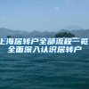 上海居转户全部流程一览，全面深入认识居转户