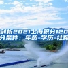剖析2021上海积分120分条件：年龄-学历-社保