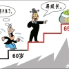 退休年龄最新规定：社保十五年能领多少钱