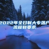 2022年全日制大专落户流程和要求