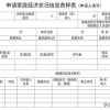 低保办理直通车