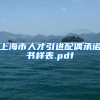 上海市人才引进配偶承诺书样表.pdf