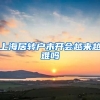 上海居转户未开会越来越难吗