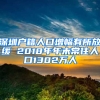 深圳户籍人口增幅有所放缓 2018年年末常住人口1302万人