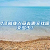 灵活就业人员去哪交社保，交多少？