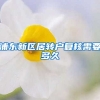 浦东新区居转户复核需要多久