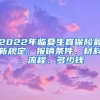 2022年临夏生育保险最新规定：报销条件、材料、流程、多少钱