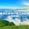 奉贤区居转户各个流程审核时间