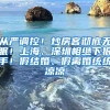 从严调控！炒房客彻底无眠！上海、深圳相继下狠手！假结婚、假离婚统统凉凉