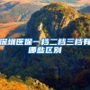 深圳医保一档二档三档有哪些区别