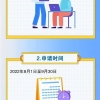 ＠杨浦区人才企业，这些补贴与服务的申请指南来了！