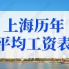 上海历年平均工资一览表，上海社保缴费基数2022最新标准！