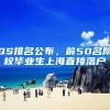 QS排名公布，前50名院校毕业生上海直接落户