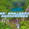 速看！最新版上海市各区高新技术企业补贴信息